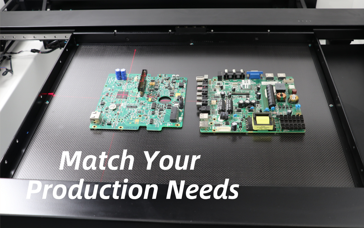 5. Limitations You Should Consider 5. Limitations You Should Consider