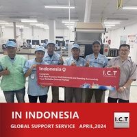 //ikrorwxhnjmplp5m-static.micyjz.com/cloud/loBprKknloSRlkjqrlprio/I-C-T-Global-Technical-Support-for-EMS-Manufacturer-in-Indonesia.jpg
