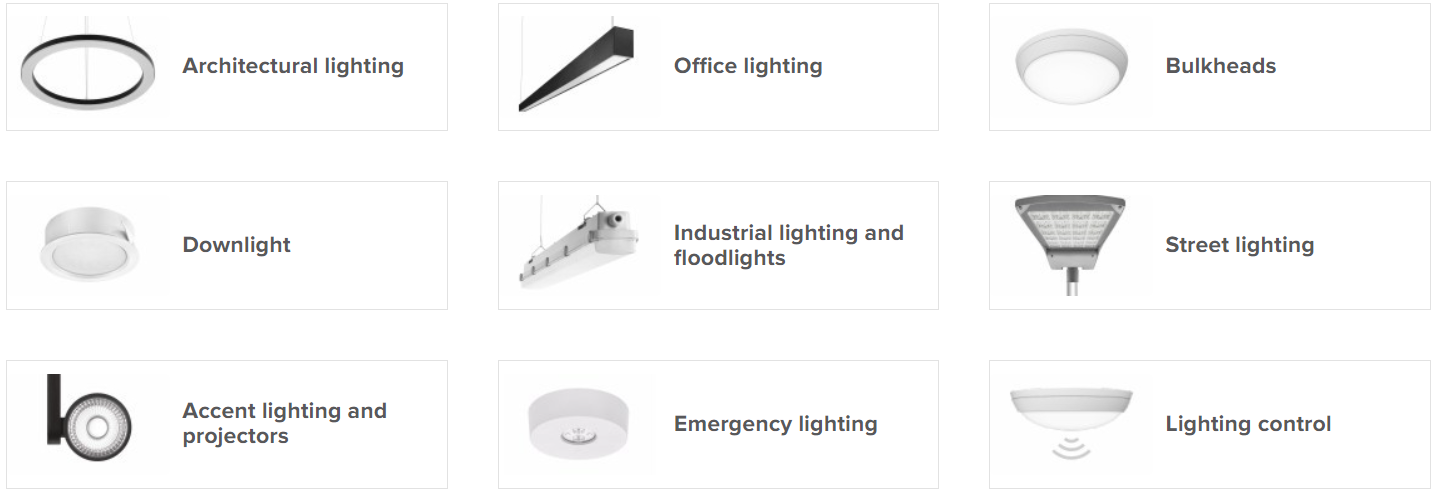 led Lamp Production Line