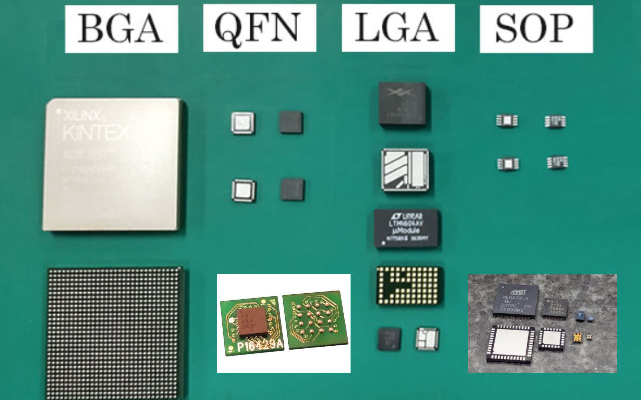 4. The Plot Twist-Your Product Is Getting Smaller, But Your Process Isn’t Smarter 4. The Plot Twist-Your Product Is Getting Smaller, But Your Process Isn’t Smarter