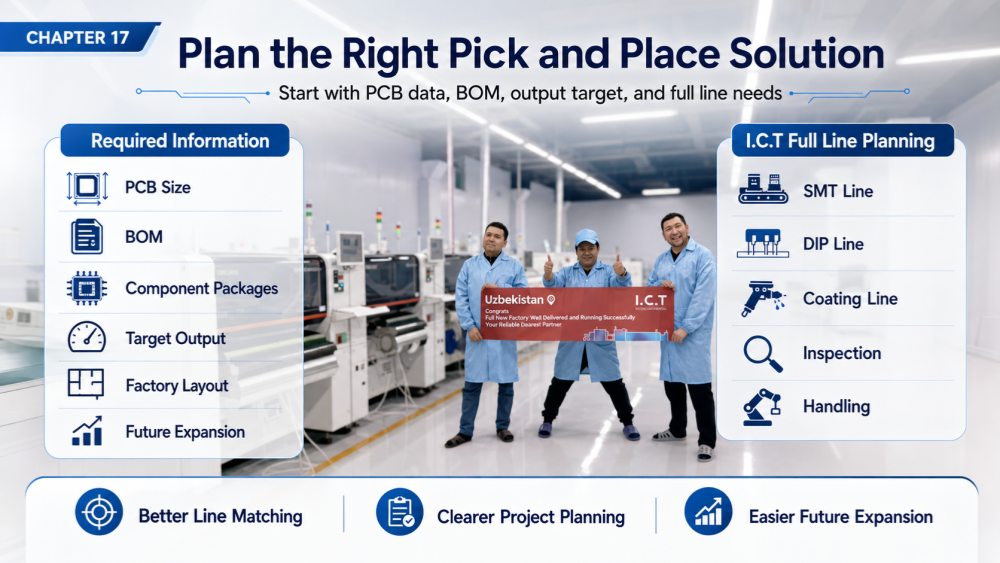 Plan the right pick and place solution Plan the right pick and place solution