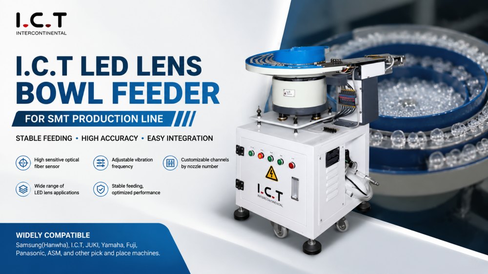 LED Lens Bowl Feeder LED Lens Bowl Feeder