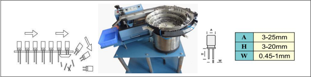 Component Lead Cutting Machine