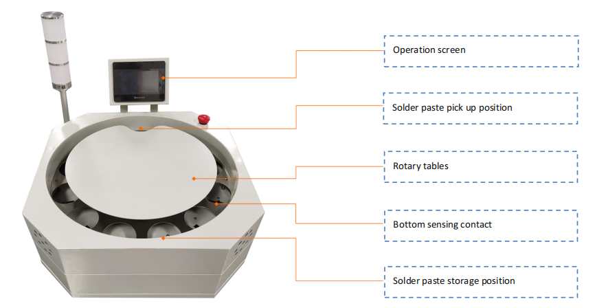 Rotary Solder Paste Management System