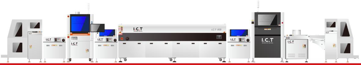 Coating Line Equipment List