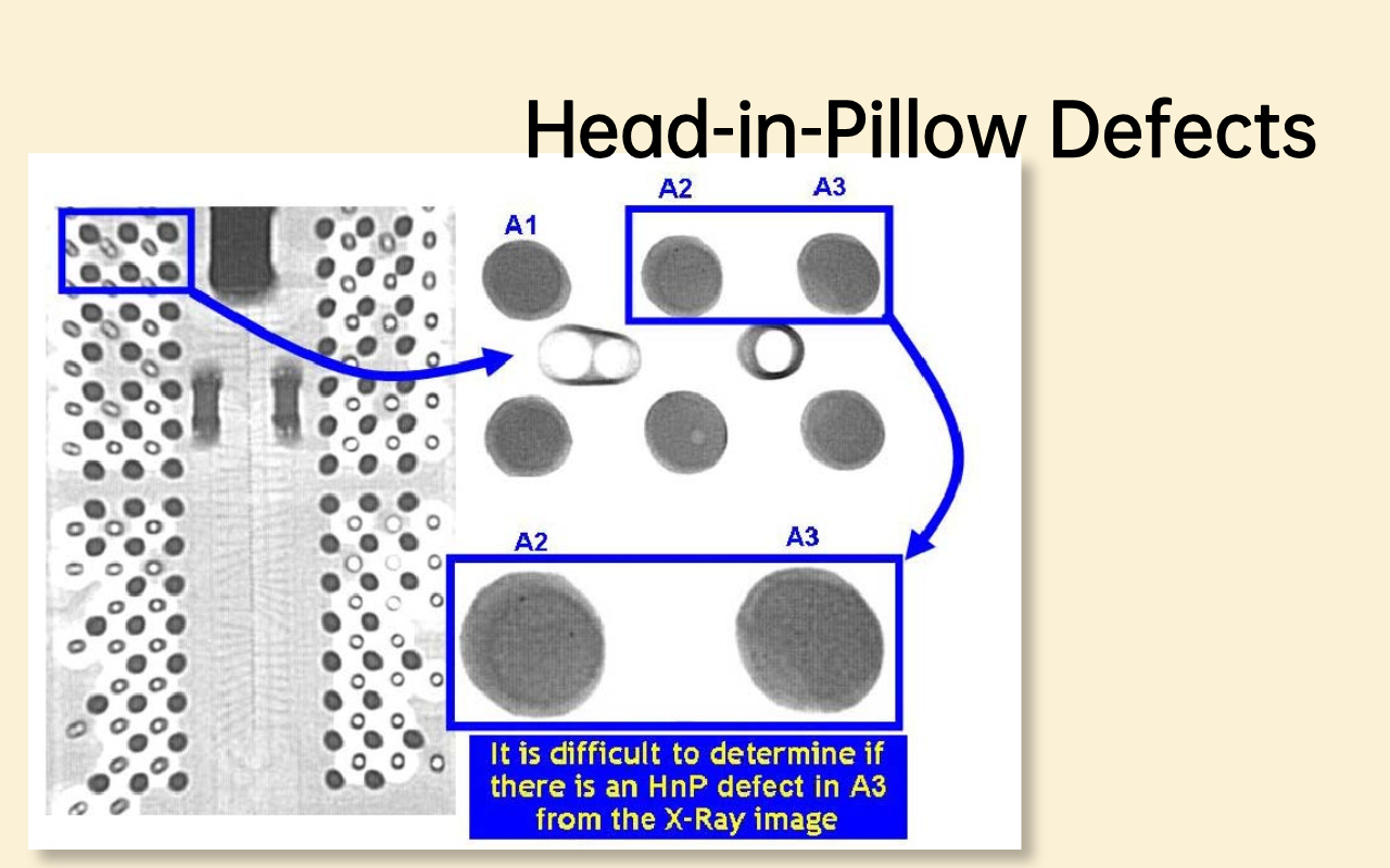 4.2 Head-in-Pillow (HiP) Defects