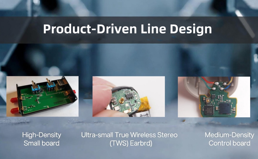 Product-Driven Line Design