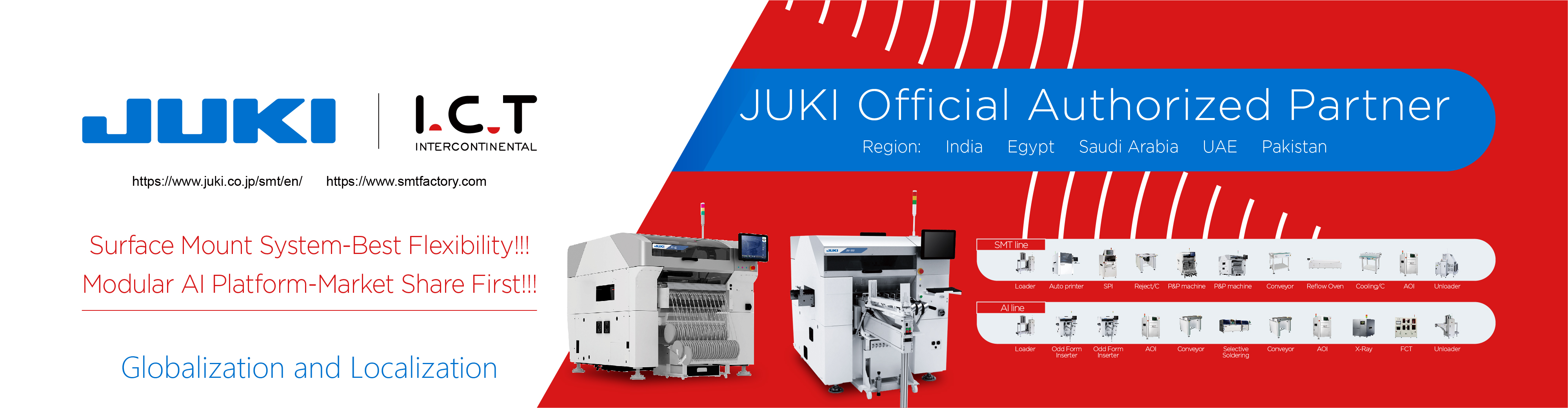 JUKI&ICT Emerging Market