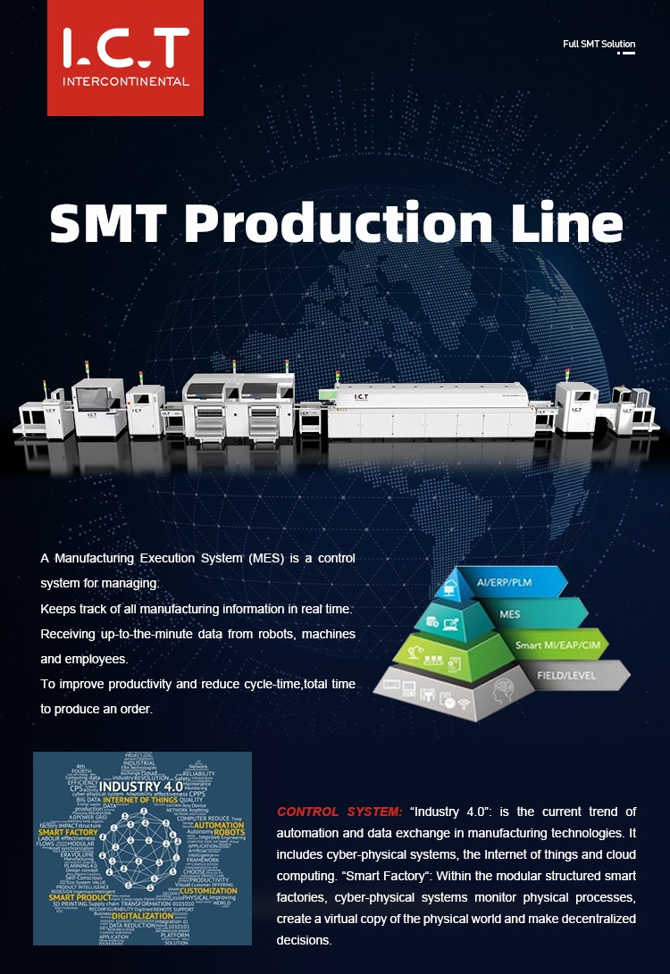 Fully Automatied SMT Line