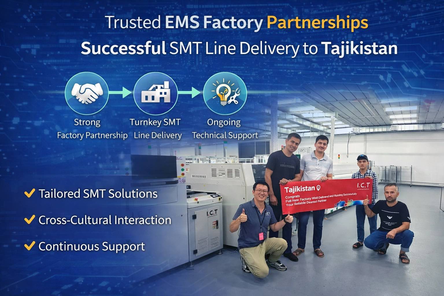 6. Key Benefits of Choosing I.C.T Turnkey SMT Solutions
