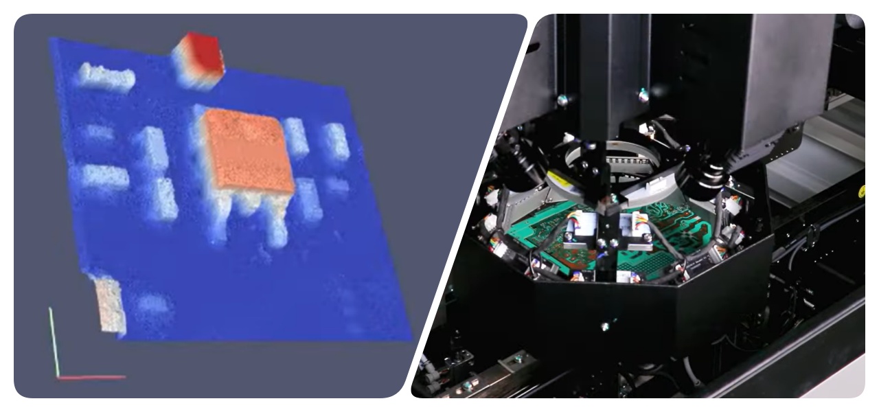 Quick Inspection Speed