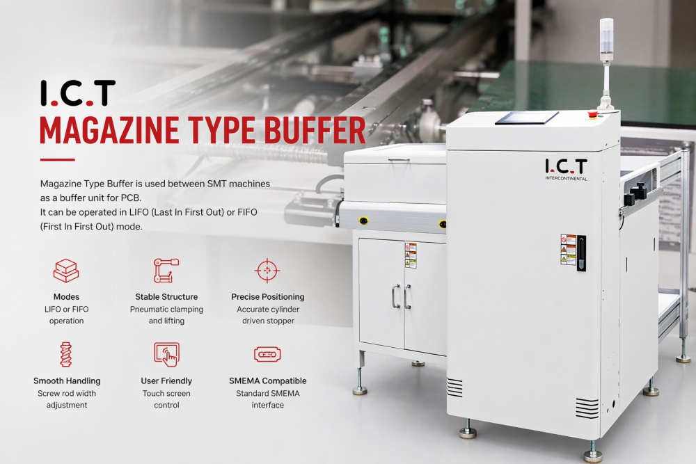 I.C.T PCB Magazine Type Buffer