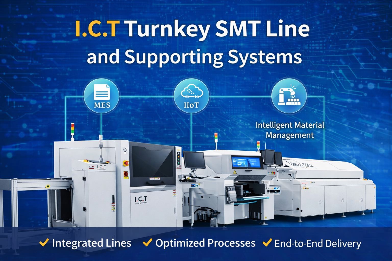 2. Full Line Integration and Supporting Systems