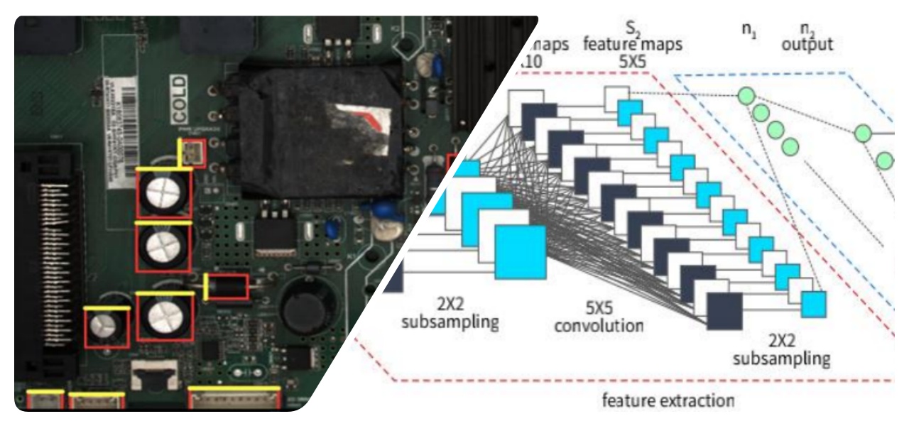 Deep Learning Algorithm 深層学習アルゴリズム
