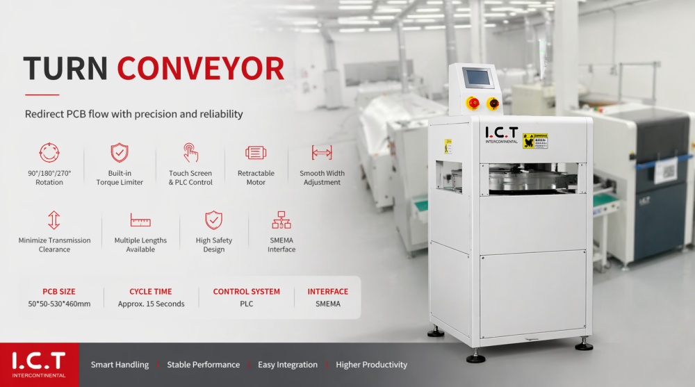 PCB Turn Conveyor PCB Turn Conveyor