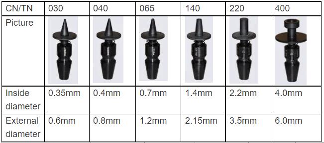 SAMSUNG SMT Nozzle