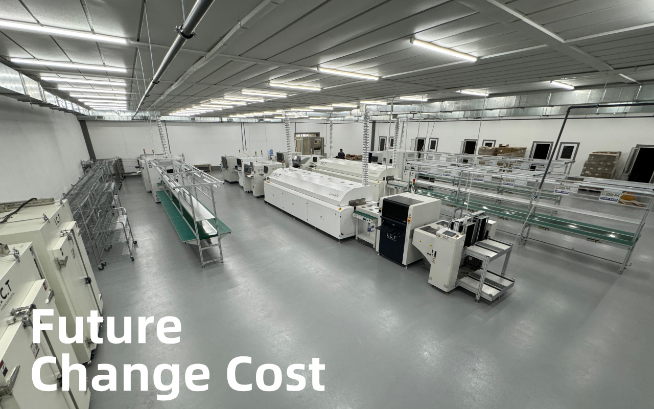 6. The Hidden Cost Most Teams Underestimate-Expansion and Line Changes