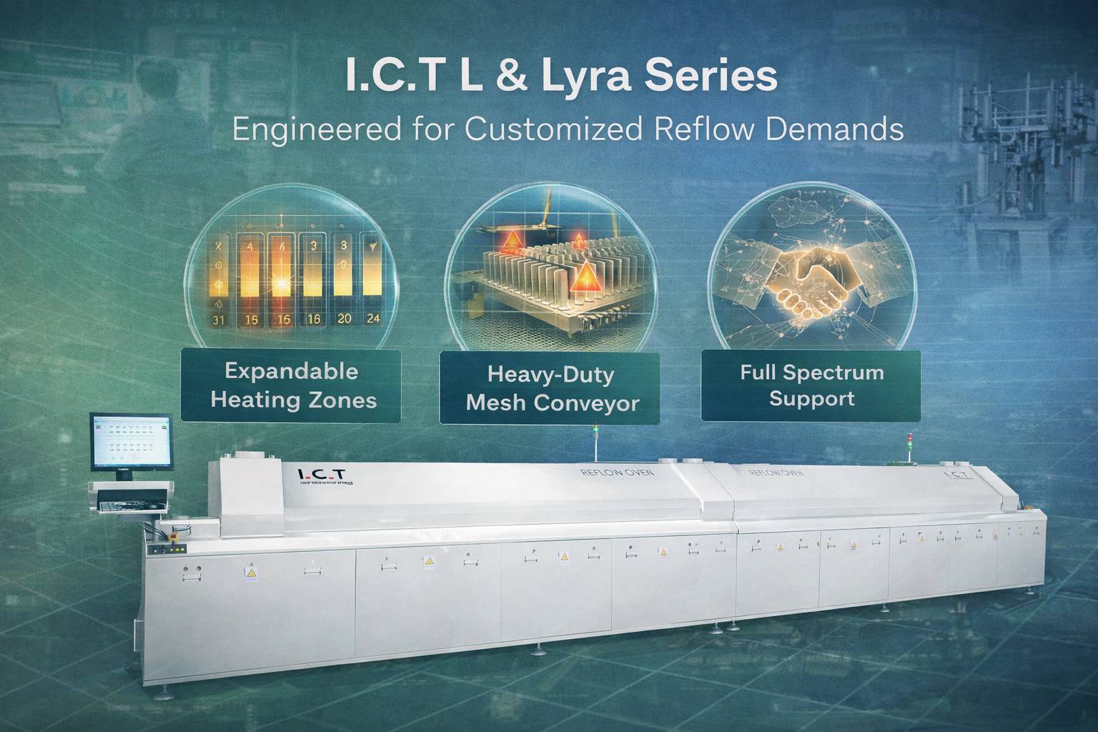 6. I.C.T L & Lyra Series &ndash; Engineered for Customized Reflow Demands