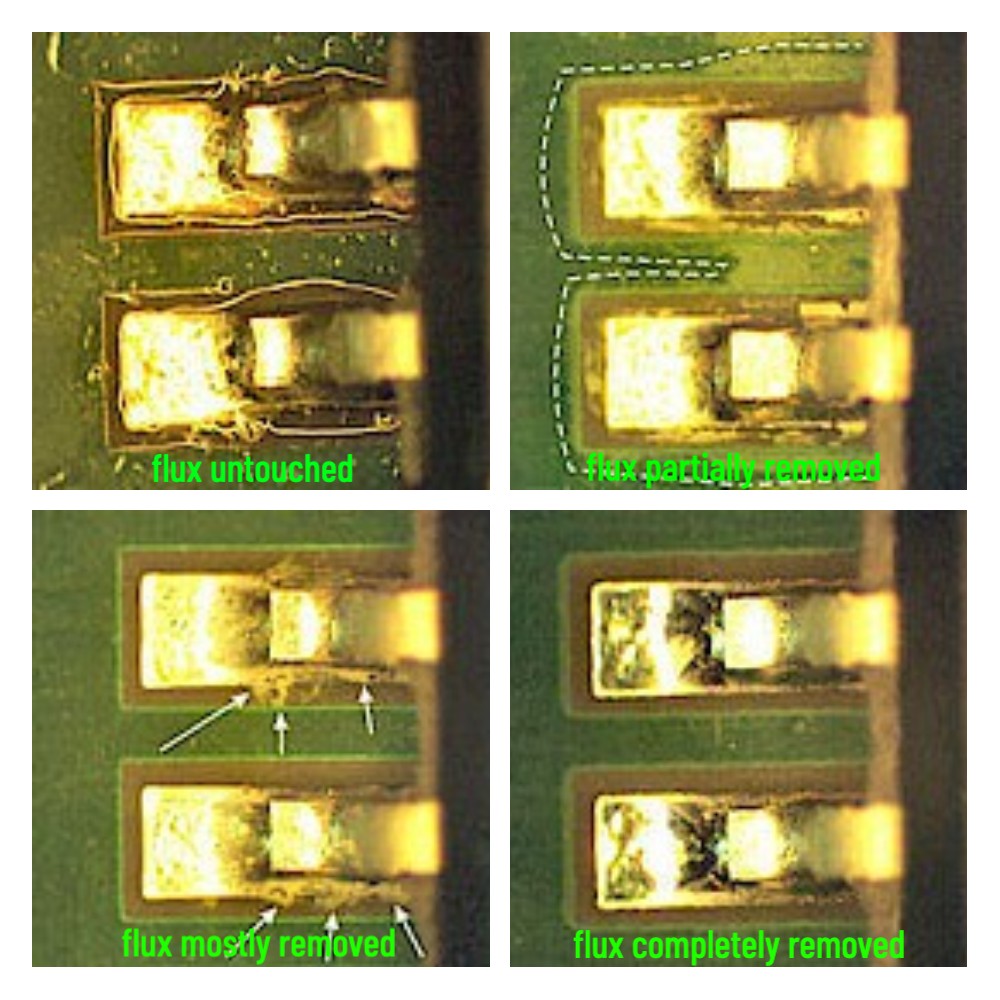 Flux Removal Comparison Chart