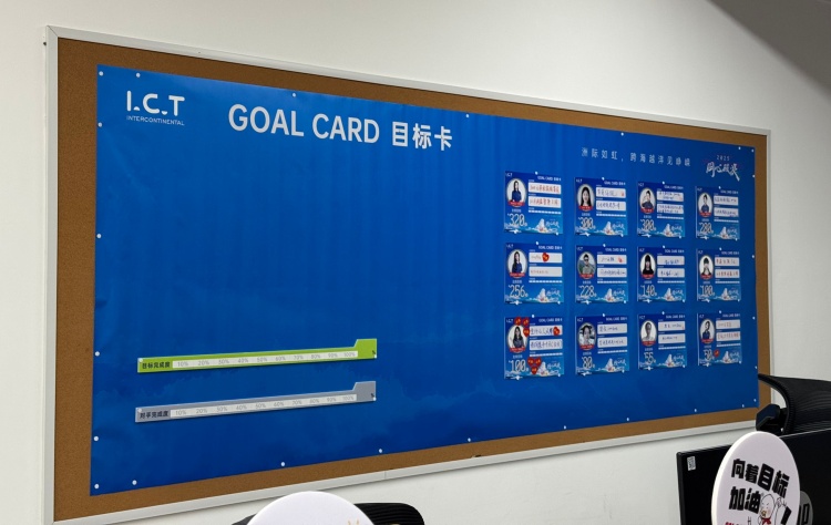 I.C.T in 2025 Alibaba Campaign -1-3