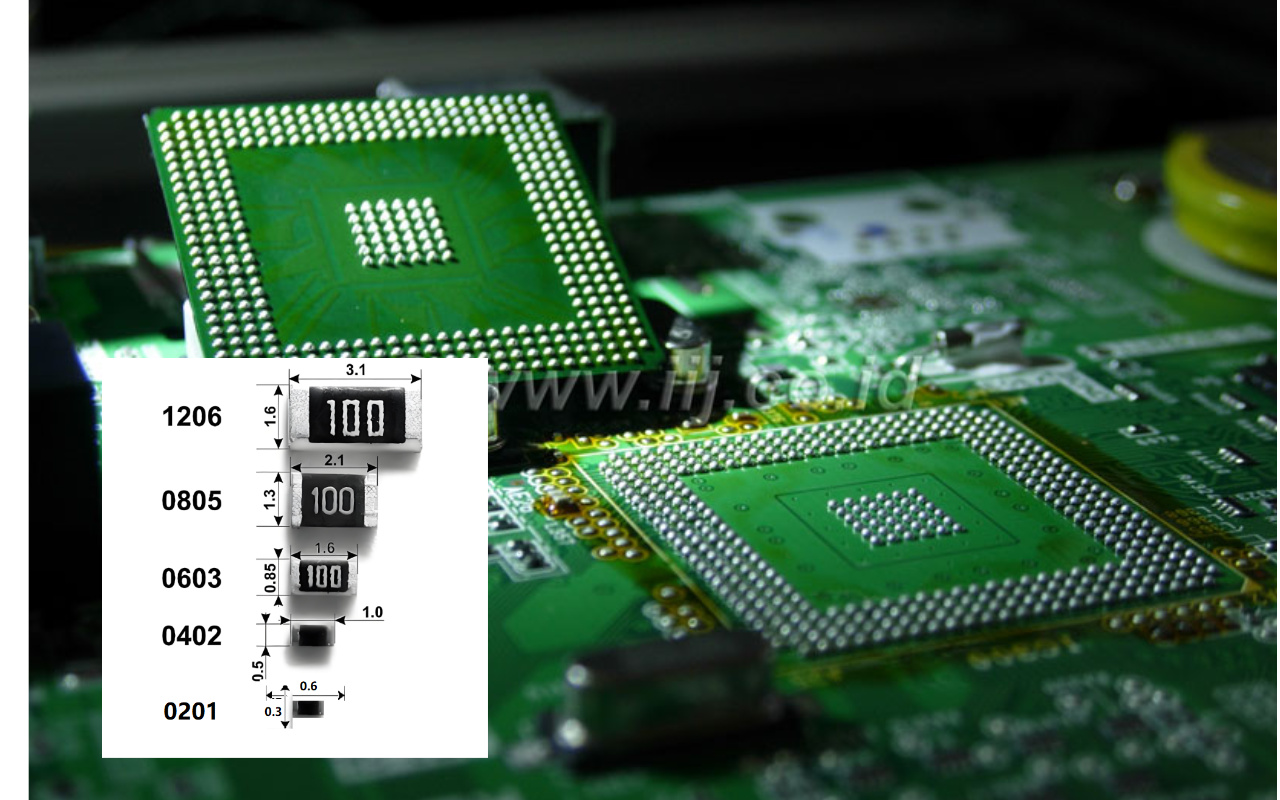 6.1. Fine-Pitch Components (01005, 0201, 0.3mm BGA, etc.)