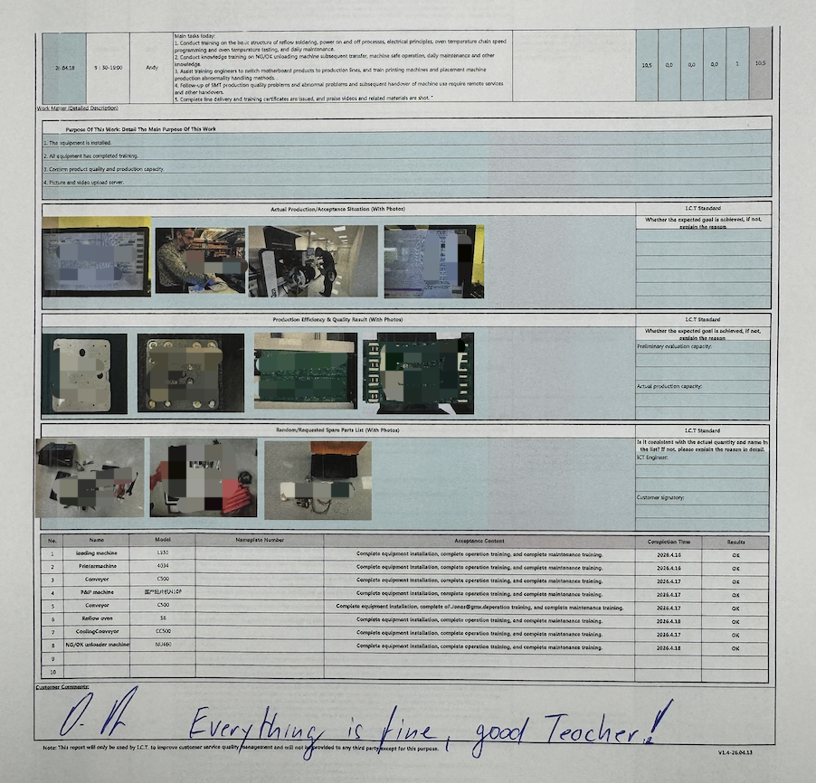 I.C.T Cusotmer Feedback-1.png