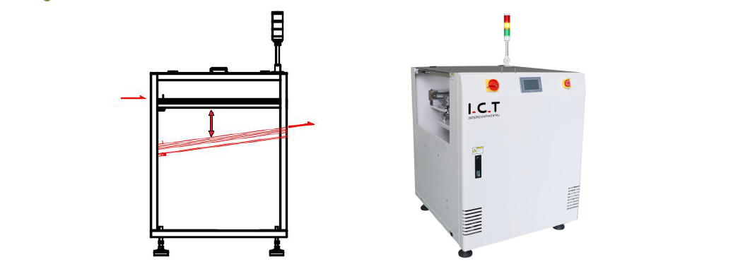 Wave Soldering Tilt Conveyor