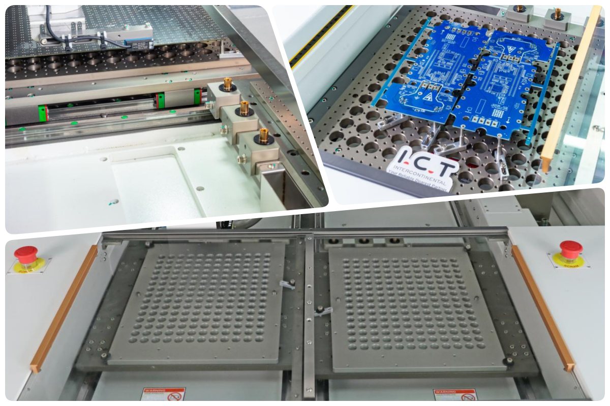 3-1 Platform System 3-1 Platform System