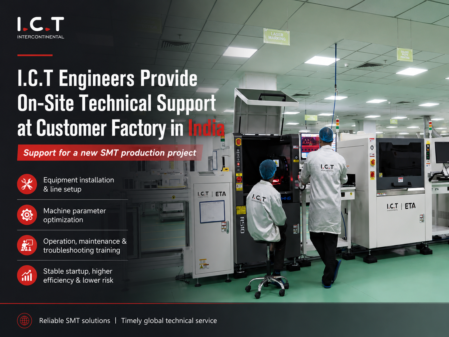 Full SMT On Site Support in India.png
