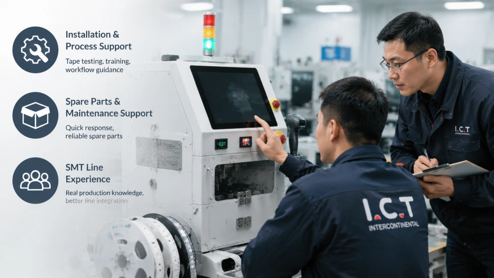 Review Supplier Support and Long-Term Reliability.webp