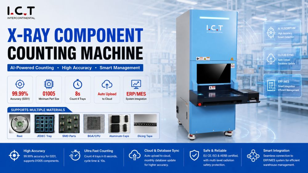 I.C.T X-Ray Component Counting Machine