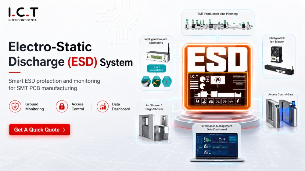 Electro-Static Discharge (ESD) System in SMT PCB Manufacturing