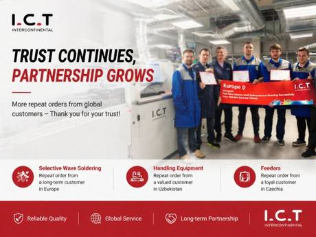 I.C.T Receives Multiple Repeat Orders from Global Clients.jpg