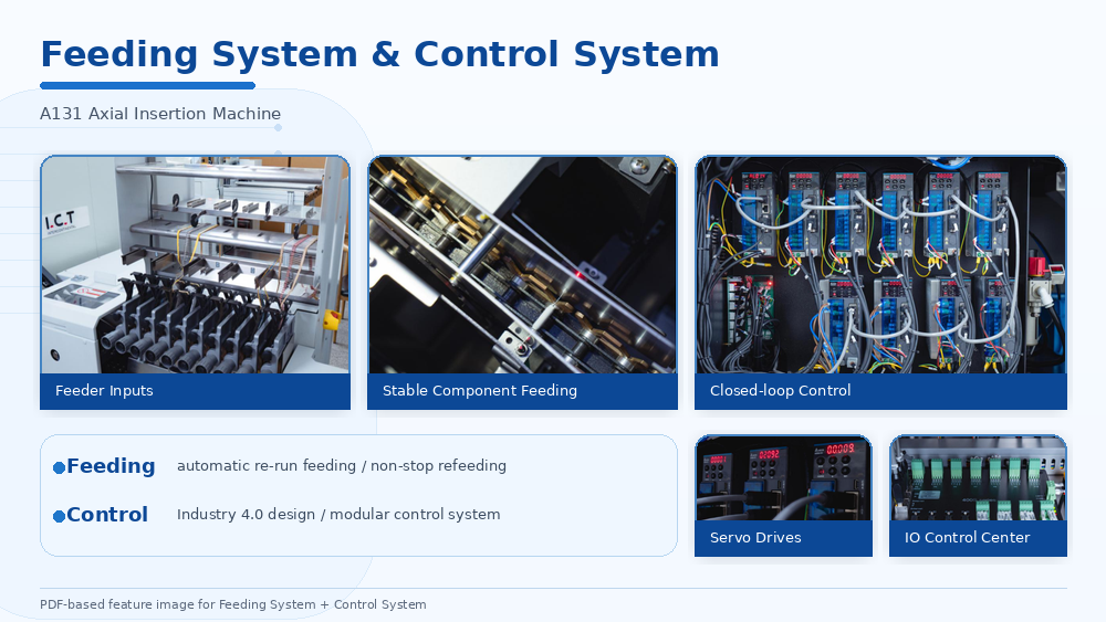 Feeding System And Control System
