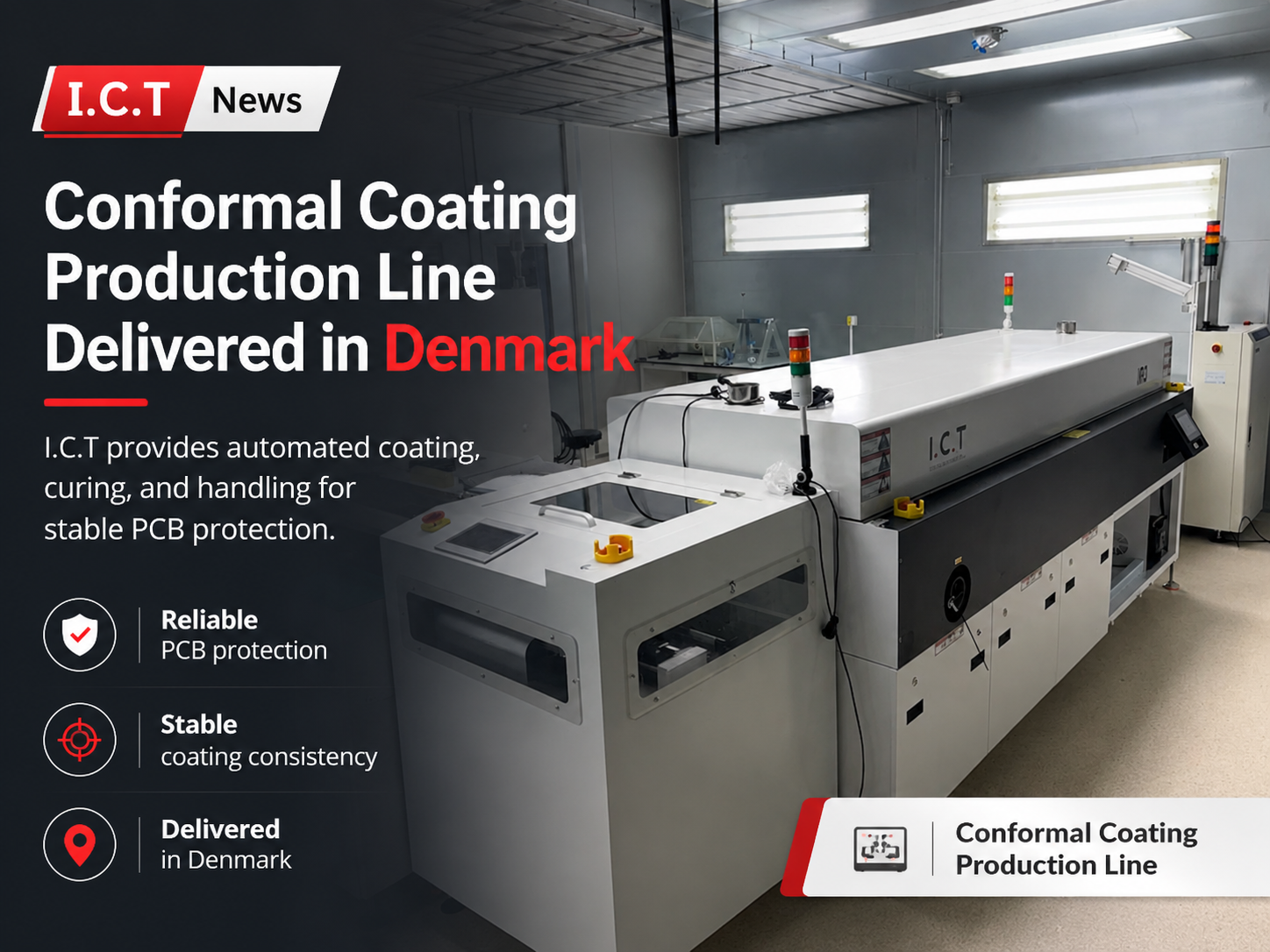 I.C.T Coating Production Line in Damark.jpg