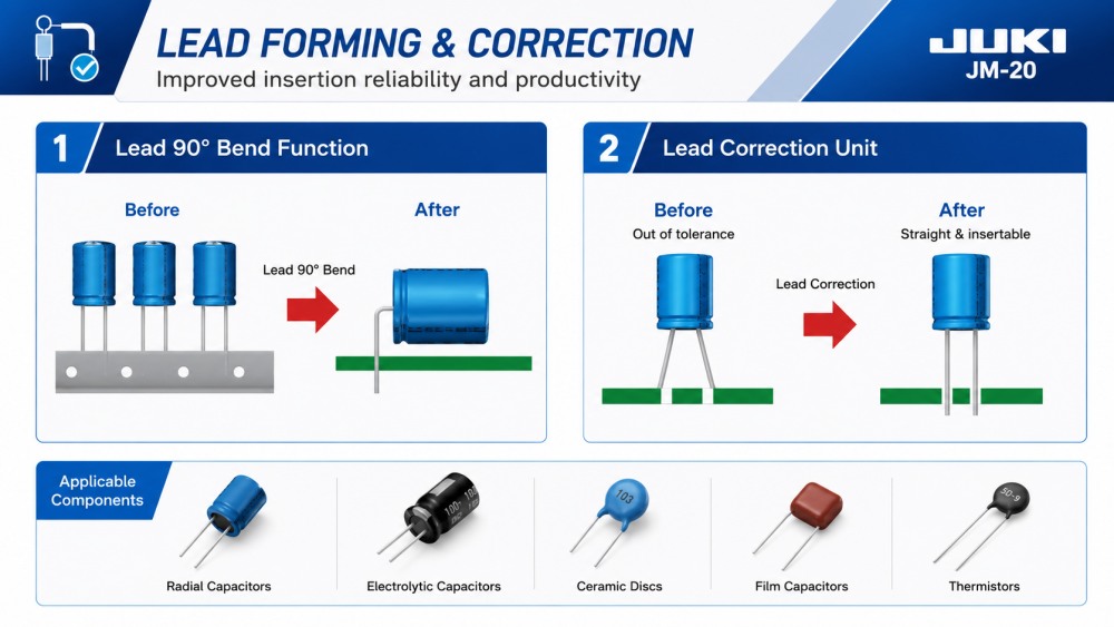 Lead Forming And Correction