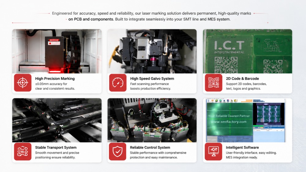 SMT Laser Marking Machine Description SMT Laser Marking Machine Description
